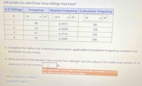 240 people are asked how many siblings they have?
a. Complete the table (Use 4 decimal places when applicable) Cumulative Frequency answers are
INTEGERS (no decimals).
b. What percent of the people have exactly two siblings? Use the value in the table and convert it to
a percent. Do not round. %
Enter your answer as an integer or decimal number. Examples: 3, -4, 5.5172
Enter DNE for Does Not Exist, oo for Infinity
Hint: Frequency Tables
Textbook Pages