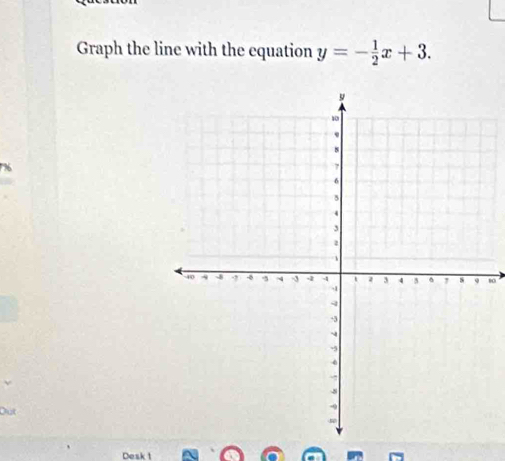 Graph the line with the equation y=- 1/2 x+3. 
80 
Dut 
Desk 1