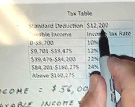 Tax Table 
INCOME