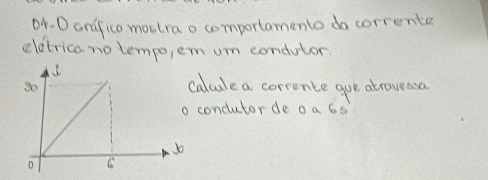 crdfico moutrao comportamento do correnta 
elelrica no tempo, em um condutor 
alcule a corrente goe atraveasa 
condutorde oa 65