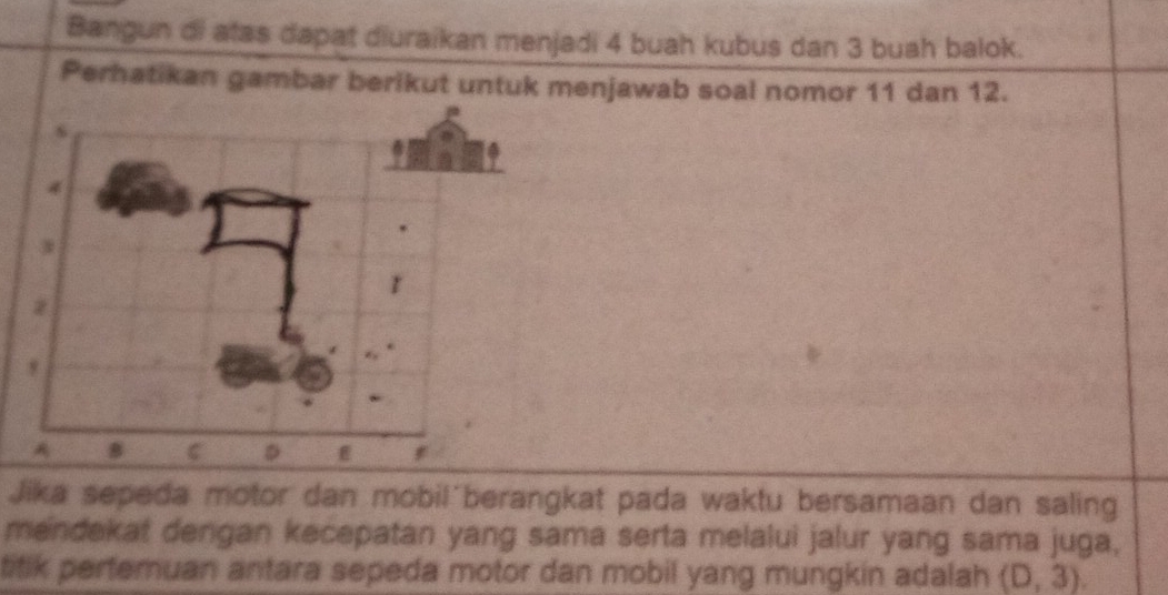 Bangun di alas dapat diuraikan menjadi 4 buah kubus dan 3 buah balok. 
Perhatikan gambar berikut untuk menjawab soal nomor 11 dan 12. 
Jika sepeda motor dan mobil berangkat pada waktu bersamaan dan saling 
mendekat dengan kecepatan yang sama serta melalui jalur yang sama juga, 
titik perteruan antara sepeda motor dan mobil yang mungkin adalah (D,3).