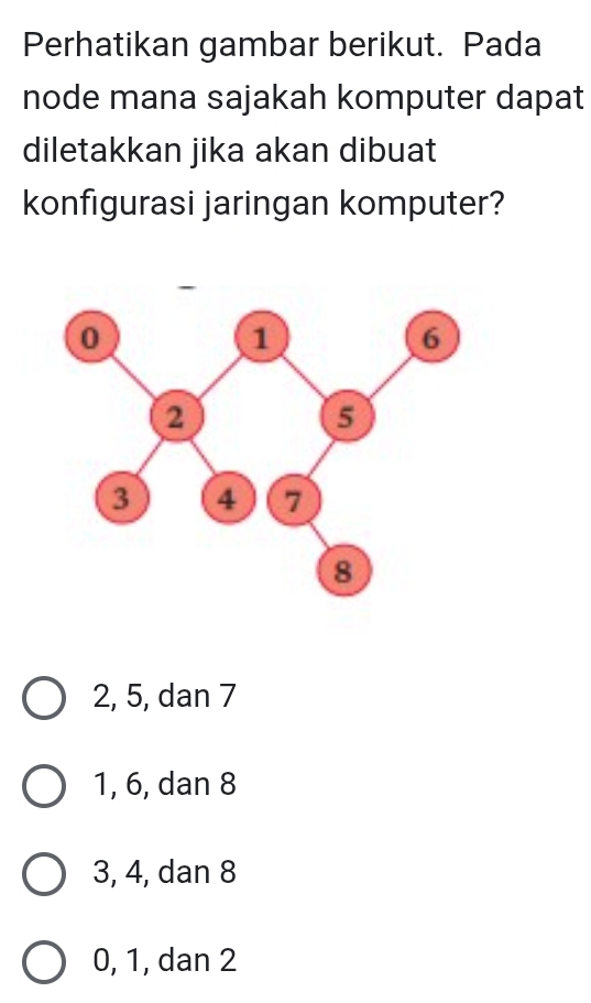 Perhatikan gambar berikut. Pada
node mana sajakah komputer dapat
diletakkan jika akan dibuat
konfigurasi jaringan komputer?
2, 5, dan 7
1, 6, dan 8
3, 4, dan 8
0, 1, dan 2