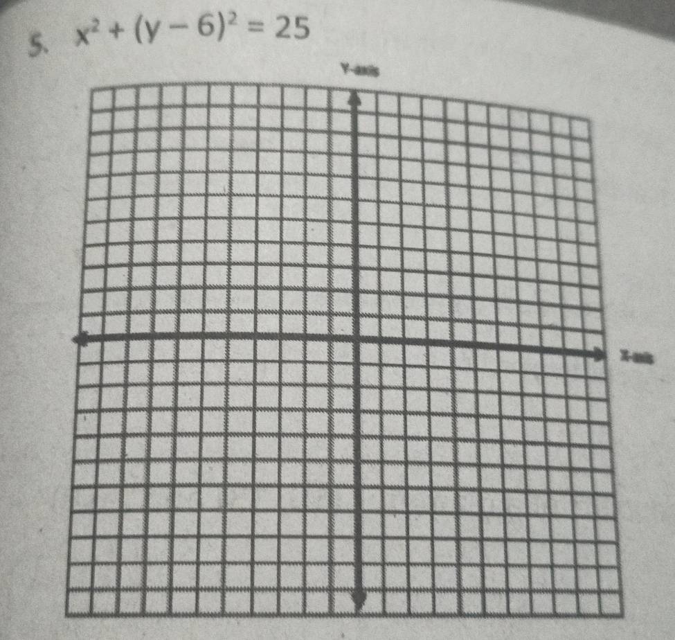 5 x^2+(y-6)^2=25
is