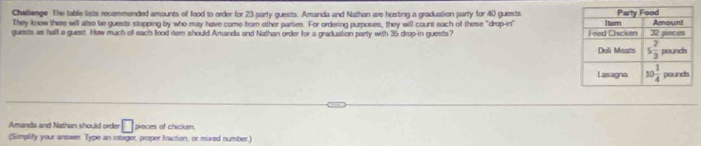 Challeage The table lists recommended amounts of food to order for 23 party quests. Amanda and Nathan are hosting a graduation party for 40 guests
They know there will also be guests stopping by who may have come from other parties. For ordering purposes, they will count each of these "drop-in" 
guests as hall a guest. How much of each food item should Amanda and Nathan order for a graduation party with 35 drop-in guests? 
Amanda and Nathan should order □ pieces of chicken.
(Simplify your answer. Type an intager, proper traction, or mixed number.)