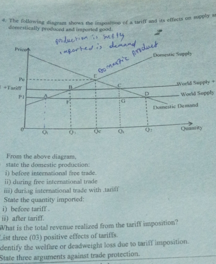 The following diagram shows the imposition of a tariff and its effects on supply a 
domestically produced and imported good. 
Prico 
Domestic Supply 
Pe 
E 
4 
+1 lariff B C
P1 A. World Supply 
D World Supply 
F G 
Domestic Demand 
0 Q_1 Q Qc Q_4 Q_2 Quantity 
From the above diagram, 
state the domestic production: 
i) before international free trade. 
ii) during free international trade 
iii) during international trade with .tariff 
State the quantity imported: 
i) before tariff . 
ii) after tariff. 
What is the total revenue realized from the tariff imposition? 
List three (03) positive effects of tariffs. 
dentify the welfare or deadweight loss due to tariff imposition. 
State three arguments against trade protection.