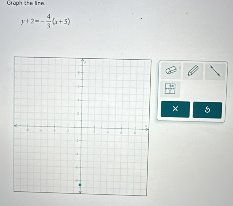 Graph the line.
y+2=- 4/3 (x+5)
:× 
×