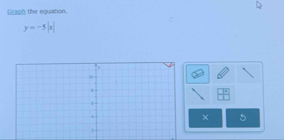 Graph the equation.
y=-5|x|
 7x/4 
×