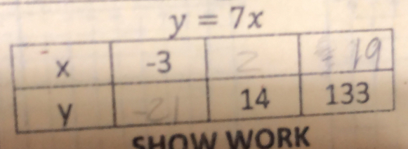 y=7x
SHOW WOR