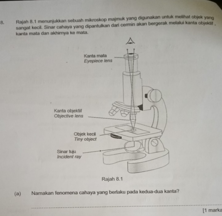 Rajah 8.1 menunjukkan sebuah mikroskop majmuk yang digunakan untuk melihat objek yanq 
sangat kecil. Sinar cahaya yang dipantulkan dari cermin akan bergerak melalui kanta objektif 
kanta mata dakhirnya ke mata. 
(a) Namakan fenomena cahaya yang berlaku pada kedua-dua kanta? 
_ 
[1 marka