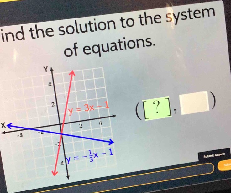 ind the solution to the system
of equations.
([?],□ )
X
Submit Answer
Subn