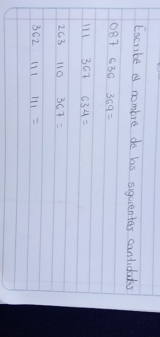 Escribe el nombre de las sigcientes cantidades
087 636 369=
111 30 t 634=
263110 367=
