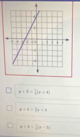 y+3= 7/4 (x+4)
y+4= 4/7 x+4
y+3= 7/4 (x-5)