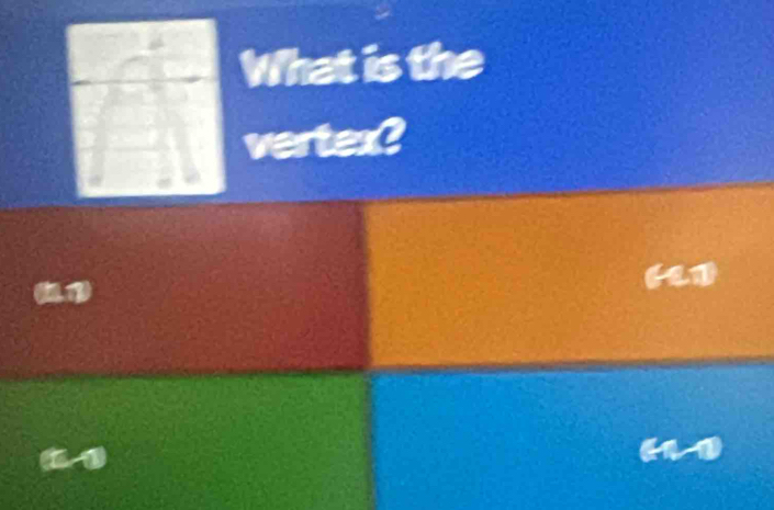 What is the 
vertex? 
(1 
a 
a a