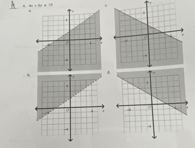 4x+6y≥ 10 c.
y
_ 
a. 
d. 
b.