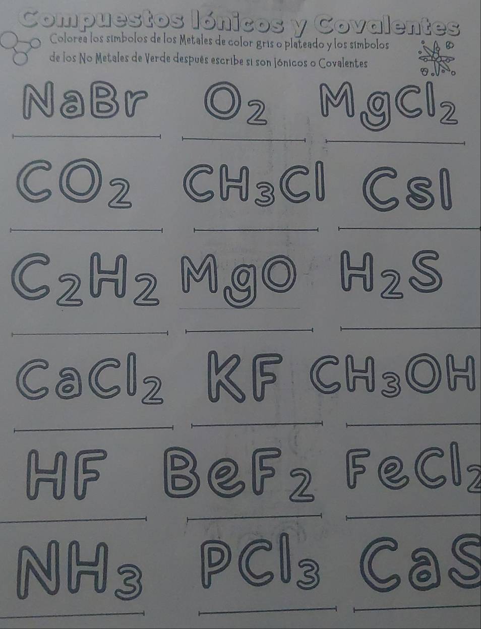 Compuestos lónicos y Covalentes 
Colorea los símbolos de los Metales de color grís o plateado y los símbolos 
de los No Metales de Verde después escribe si son Jónicos o Covalentes 
NaBr O2 MgCl2
CO2 CH₃Cl Csl
C2H2 MgO H2S
CaCl2 KF CH₃OH
HF BeF2 FeClz
NH₃ PCl₃ CaS