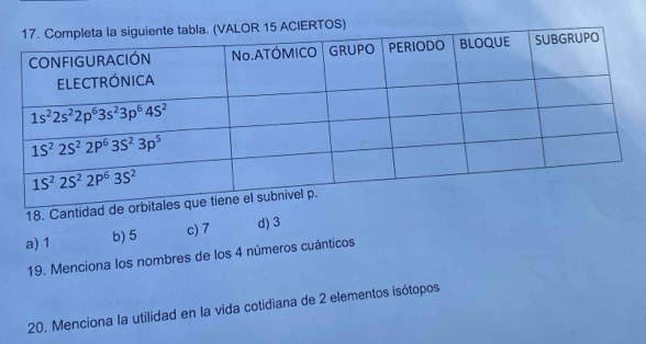 Cantida
a) 1 b) 5 c) 7 d) 3
19. Menciona los nombres de los 4 números cuánticos
20. Menciona la utilidad en la vida cotidiana de 2 elementos isótopos