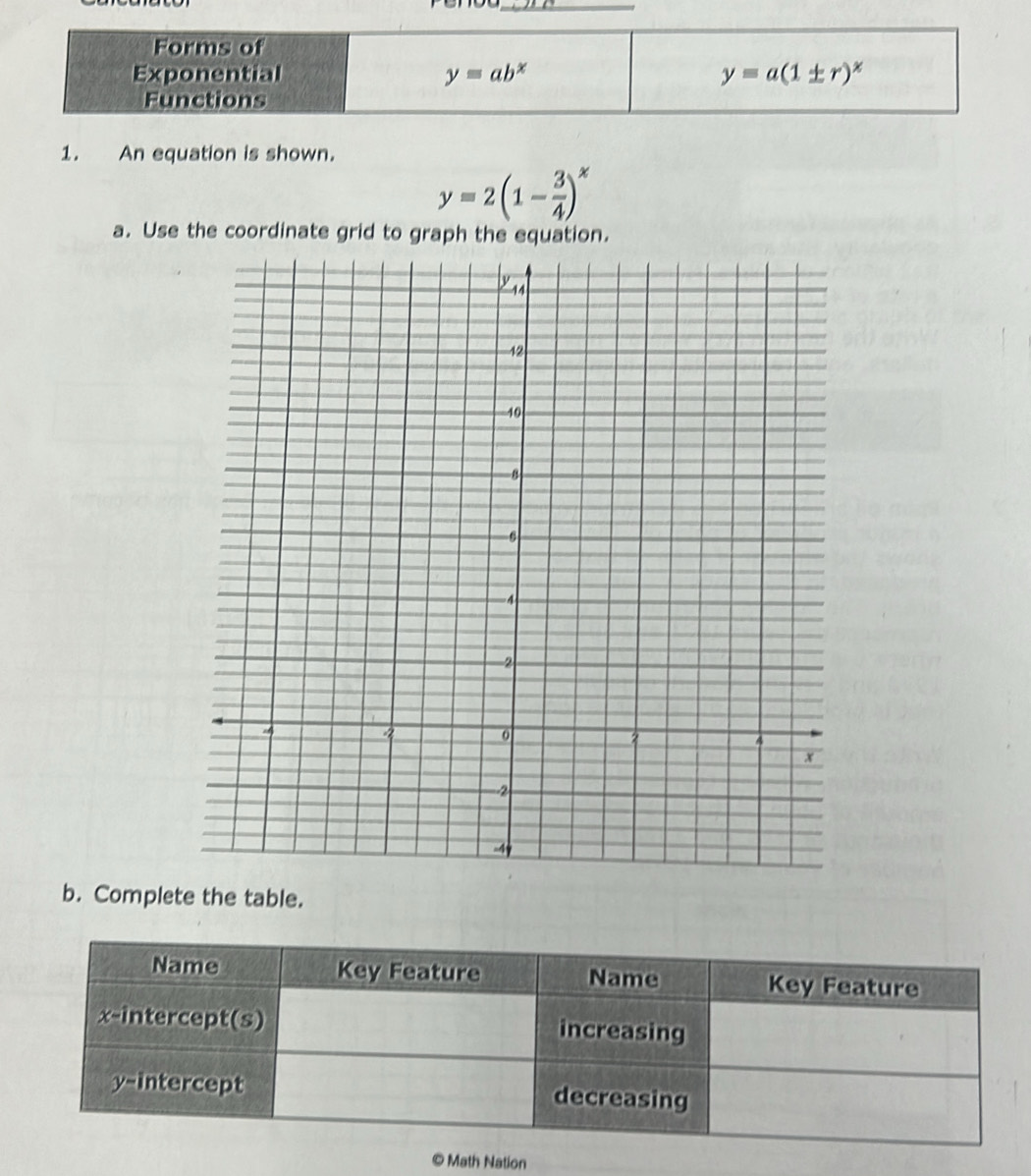 An equation is shown.
y=2(1- 3/4 )^x
a. Use the coordinate grid to graph the equation.
b. Complete the table.
© Math Nation