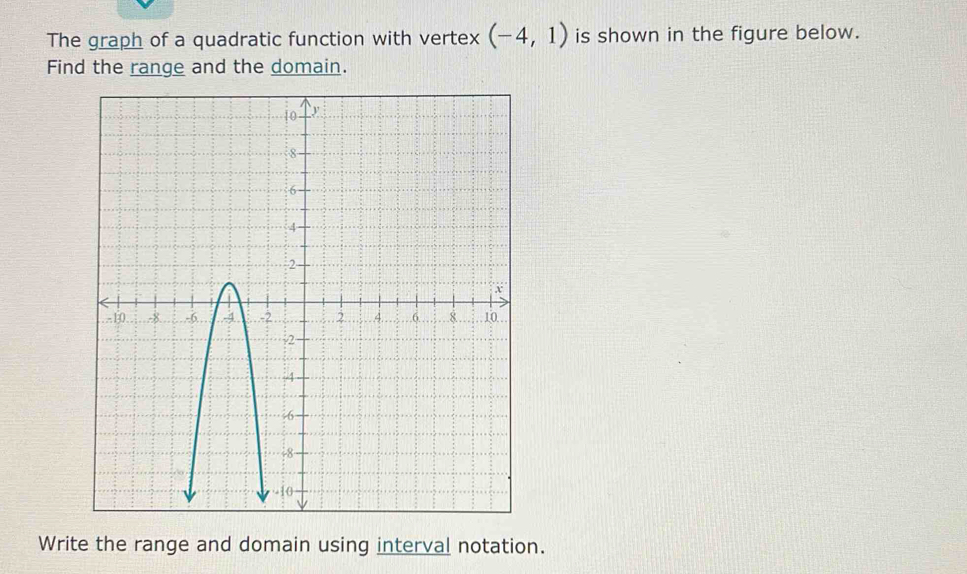 The graph of a quadratic function with vertex (-4,1) is shown in the figure below. 
Find the range and the domain. 
Write the range and domain using interval notation.