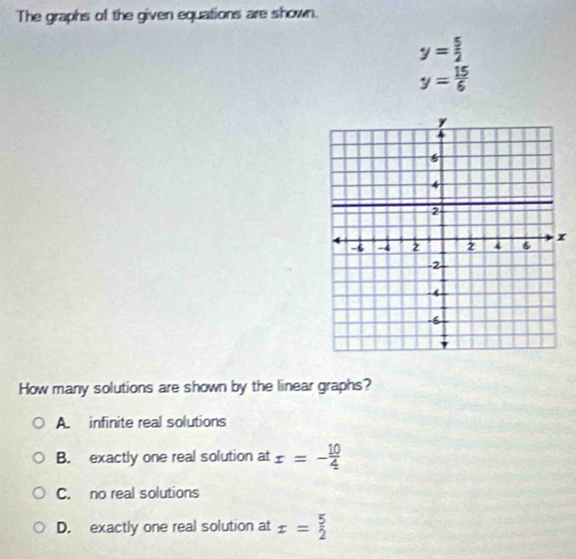 The graphs of the given equations are shown.
y= 5/2 
y= 15/6 
x
How many solutions are shown by the linear graphs?
A. infinite real solutions
B. exactly one real solution at x=- 10/4 
C. no real solutions
D. exactly one real solution at x= 5/2 