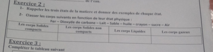 de P'cau. 
Exercice 2 : 
1- Rappeler les trois états de la matiere et donner des exemples de chaque état. 
2- Classer les corps suivants en fonction de leur état physique : 
Compléter le tableau suivant