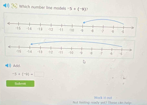 Which number line models -5+(-9) ? 
Add.
-5+(-9)=□
Submit 
Work it out 
Not feeling ready yet? These can help: