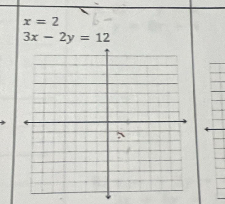 x=2
3x-2y=12