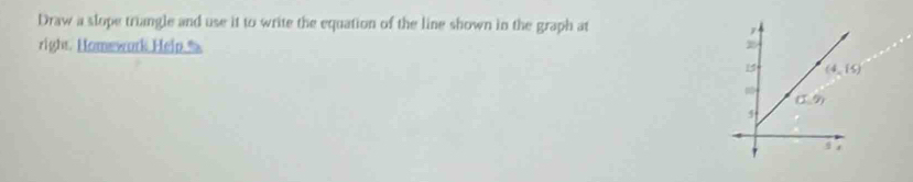 Draw a slope triangle and use it to write the equation of the line shown in the graph at
right. Homework Heip%