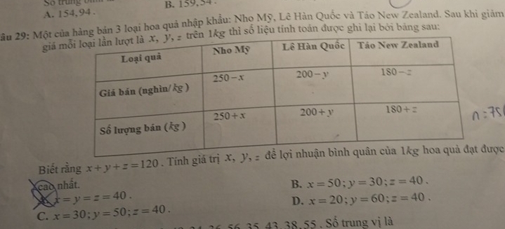 Số trng ôm
A. 154, 94 . B. 159, 54 
2ầu 29: Một củhàng bản 3 loại hoa quả nhập khẩu: Nho Mỹ, Lê Hàn Quốc và Táo New Zealand. Sau khi giảm
giá thỉ số liệu tính toán được ghi lại bởi bảng sau:
Biết rằng x+y+z=120. Tính giá trị X, y, ợc
cao nhất. B. x=50;y=30;z=40.
x=y=z=40.
D. x=20;y=60;z=40.
C. x=30;y=50;z=40.
36.56.35 43.38.55 . Số trung vị là