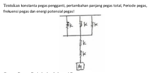 Tentukan konstanta pegas pengganti, pertambahan panjang pegas total, Periode pegas, 
frekuensi pegas dan energi potensial pegas!