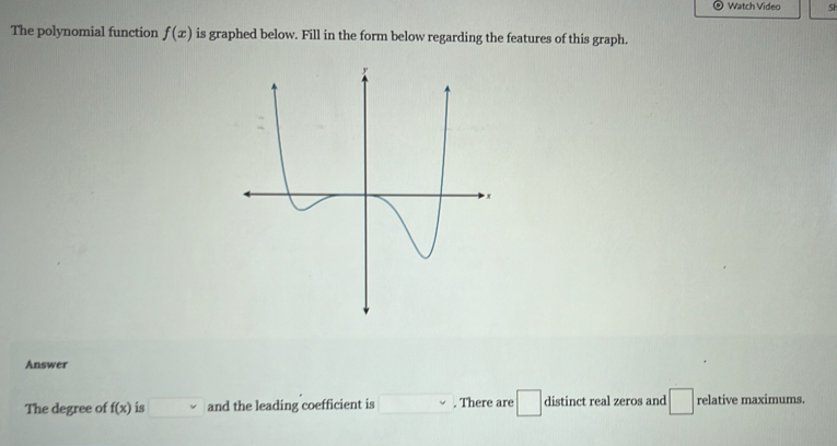 Watch Video sh 
The polynomial function f(x) is graphed below. Fill in the form below regarding the features of this graph. 
Answer 
The degree of f(x) is and the leading coefficient is . There are □ distinct real zeros and □ relative maximums.