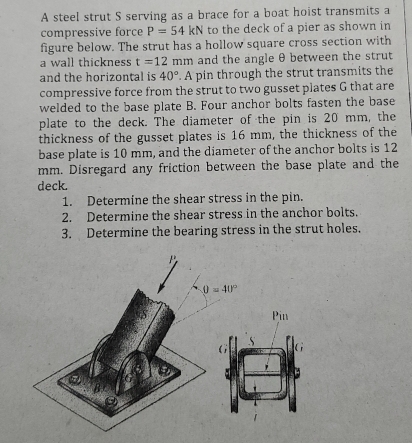 Solved: A steel strut S serving as a brace for a boat hoist transmits a ...