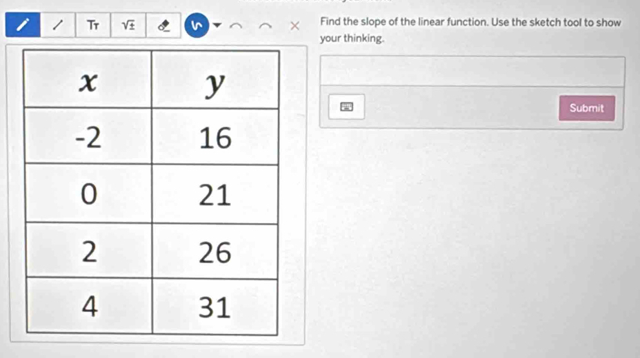 Tr sqrt(± ) Find the slope of the linear function. Use the sketch tool to show 
your thinking. 
Submit