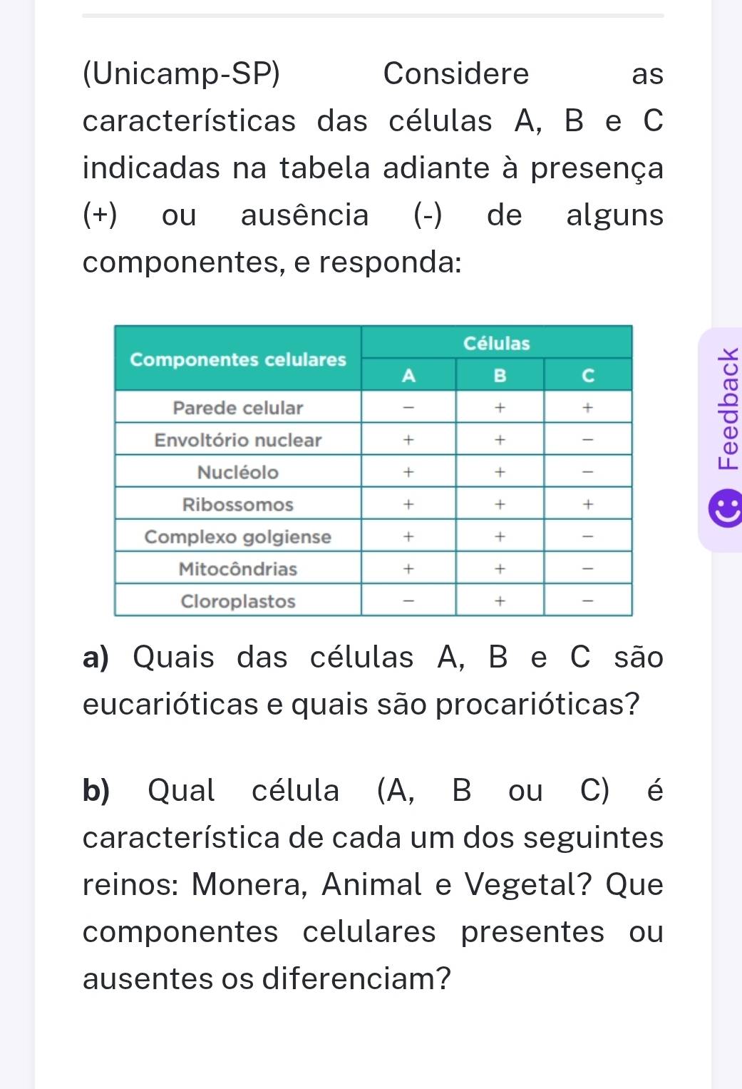 (Unicamp-SP) Considere as 
características das células A, B e C
indicadas na tabela adiante à presença 
(+) ou ausência (-) de alguns 
componentes, e responda: 
÷ 
. 
a) Quais das células A, B e C são 
eucarióticas e quais são procarióticas? 
b) Qual célula (A, B ou C) é 
característica de cada um dos seguintes 
reinos: Monera, Animal e Vegetal? Que 
componentes celulares presentes ou 
ausentes os diferenciam?