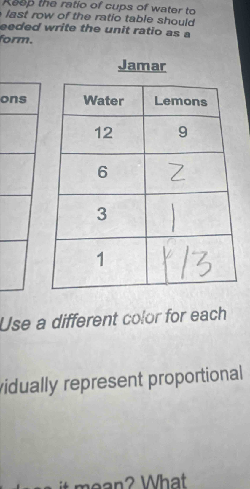 Reep the ratio of cups of water to 
last row of the ratio table should 
eeded write the unit ratio as a 
form. 
Jamar 
ons 
Use a different color for each 
vidually represent proportional 
mean? What