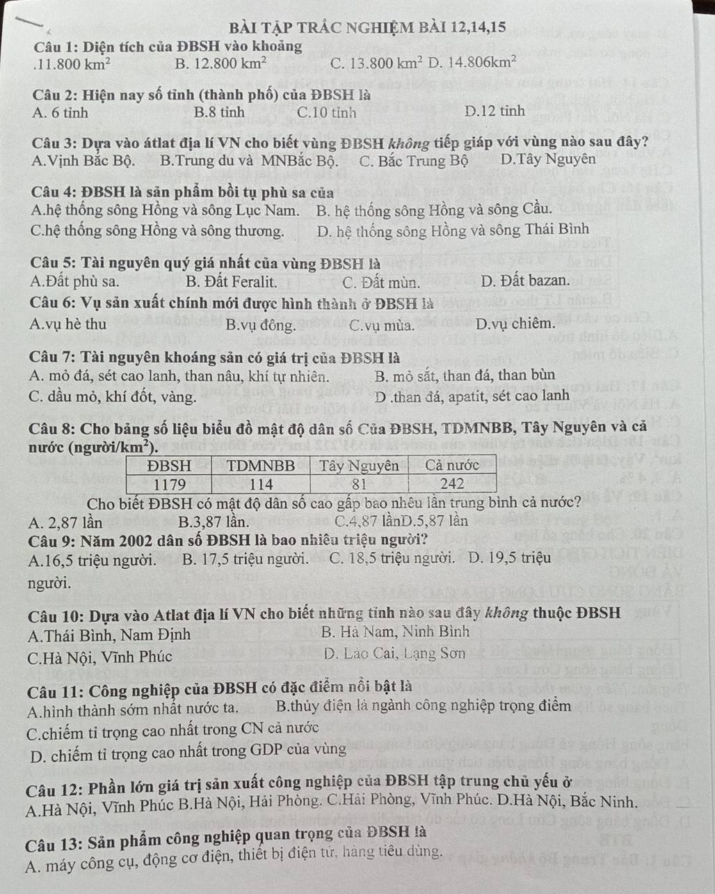 bài tập trÁc nghiệm bài 12,14,15
Câu 1: Diện tích của ĐBSH vào khoảng
.11.800km^2 B. 12.800km^2 C. 13.800km^2 D. 14.806km^2
Câu 2: Hiện nay số tỉnh (thành phố) của ĐBSH là
A. 6 tinh B.8 tinh C.10 tinh D.12 tinh
Câu 3: Dựa vào átlat địa lí VN cho biết vùng ĐBSH không tiếp giáp với vùng nào sau đây?
A.Vịnh Bắc Bộ. B.Trung du và MNBắc Bộ. C. Bắc Trung Bộ D.Tây Nguyên
Câu 4: ĐBSH là sản phẩm bồi tụ phù sa của
A.hệ thống sông Hồng và sông Lục Nam. B. hệ thống sông Hồng và sông Cầu.
C.hệ thống sông Hồng và sông thương. D. hệ thống sông Hồng và sông Thái Bình
Câu 5: Tài nguyên quý giá nhất của vùng ĐBSH là
A.Đất phù sa. B. Đất Feralit. C. Đất mùn. D. Đất bazan.
Câu 6: Vụ sản xuất chính mới được hình thành ở ĐBSH là
A.vụ hè thu B.vụ đồng. C.vụ mùa. D.vụ chiêm.
Câu 7: Tài nguyên khoáng sản có giá trị của ĐBSH là
A. mỏ đá, sét cao lanh, than nâu, khí tự nhiên. B. mỏ sắt, than đá, than bùn
C. dầu mỏ, khí đốt, vàng. D .than đá, apatit, sét cao lanh
Câu 8: Cho bảng số liệu biểu đồ mật độ dân số Của ĐBSH, TDMNBB, Tây Nguyên và cả
nước (ng
Cho biết ĐBSH có mật độ dân số cao gấp bao nhêu lần trung bình cả nước?
A. 2,87 lần B.3,87 lần. C.4,87 lầnD.5,87 lần
Câu 9: Năm 2002 dân số ĐBSH là bao nhiêu triệu người?
A.16,5 triệu người. B. 17,5 triệu người. C. 18,5 triệu người. D. 19,5 triệu
người.
Câu 10: Dựa vào Atlat địa lí VN cho biết những tinh nào sau đây không thuộc ĐBSH
A.Thái Bình, Nam Định B. Hà Nam, Ninh Bình
C.Hà Nội, Vĩnh Phúc D. Lào Cai, Lạng Sơn
Câu 11: Công nghiệp của ĐBSH có đặc điểm nổi bật là
A.hình thành sớm nhất nước ta. B.thủy điện là ngành công nghiệp trọng điểm
C.chiếm tỉ trọng cao nhất trong CN cả nước
D. chiếm tỉ trọng cao nhất trong GDP của vùng
Câu 12: Phần lớn giá trị sản xuất công nghiệp của ĐBSH tập trung chủ yếu ở
A.Hà Nội, Vĩnh Phúc B.Hà Nội, Hải Phòng. C.Hải Phòng, Vĩnh Phúc. D.Hà Nội, Bắc Ninh.
Câu 13: Sản phẩm công nghiệp quan trọng của ĐBSH là
A. máy công cụ, động cơ điện, thiết bị điện tử, hàng tiêu dùng.