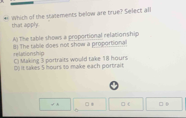 x
④ Which of the statements below are true? Select all
that apply.
A) The table shows a proportional relationship
B) The table does not show a proportional
relationship
C) Making 3 portraits would take 18 hours
D) It takes 5 hours to make each portrait
A
B
C
D