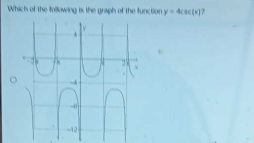 Which of the following is the graph of the function y=4csc (x)