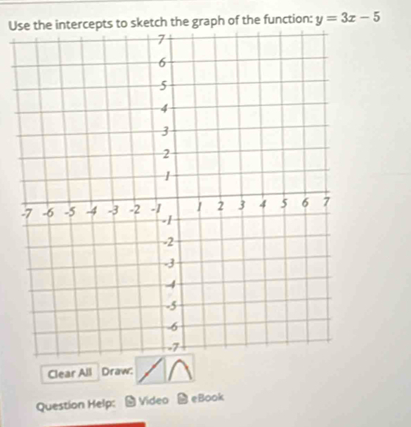 Urcepts to sketch the graph of the function: y=3x-5
Clear All Draw: 
Question Help: Video D eBook