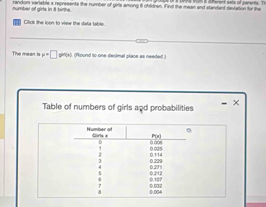 groups ofa births from a aiterent sets of parents. T
random variable x represents the number of girls among 8 children. Find the mean and standard deviation for the
number of girls in 8 births.
;: Click the icon to view the data table.
The mean is mu =□ girl(s). (Round to one decimal place as needed.)
Table of numbers of girls and probabilities