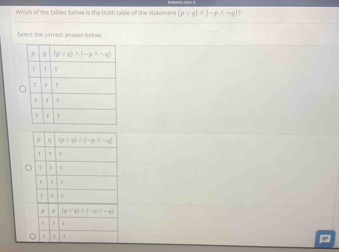 knewton.com @
Which of the tables below is the truth table of the statement (pvee q)wedge (sim pwedge sim q) ?
Select the correct answer below: