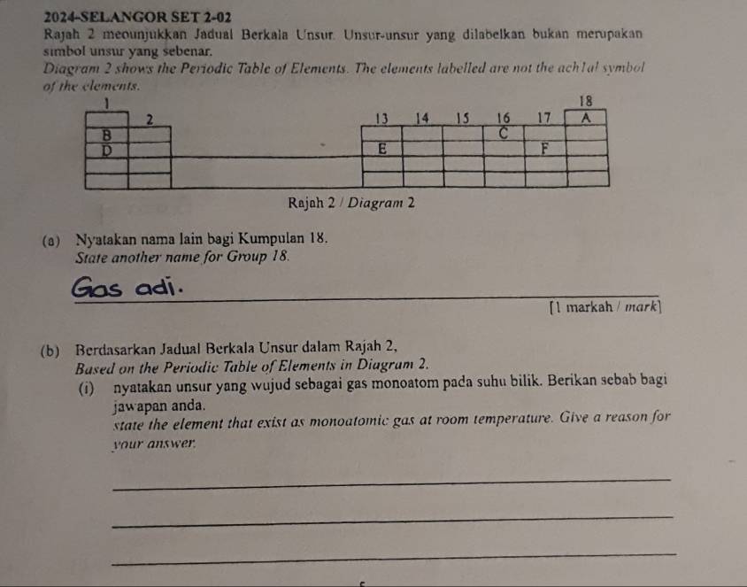 2024-SELANGOR SET 2-02 
Rajah 2 meounjukkan Jadual Berkala Unsur. Unsur-unsur yang dilabelkan bukan merupakan 
simbol unsur yang sebenar. 
Diagram 2 shows the Periodic Table of Elements. The elements labelled are not the ach1al symbol 
of the clements. 
Rejah 2 / Diagram 2 
(a) Nyatakan nama lain bagi Kumpulan 18. 
State another name for Group 18. 
Gas adi._ 
[1 markah / mark] 
(b) Berdasarkan Jadual Berkala Unsur dalam Rajah 2, 
Based on the Periodic Table of Elements in Diagram 2. 
(i) nyatakan unsur yang wujud sebagai gas monoatom pada suhu bilik. Berikan sebab bagi 
jawapan anda. 
state the element that exist as monoatomic gas at room temperature. Give a reason for 
your answer 
_ 
_ 
_