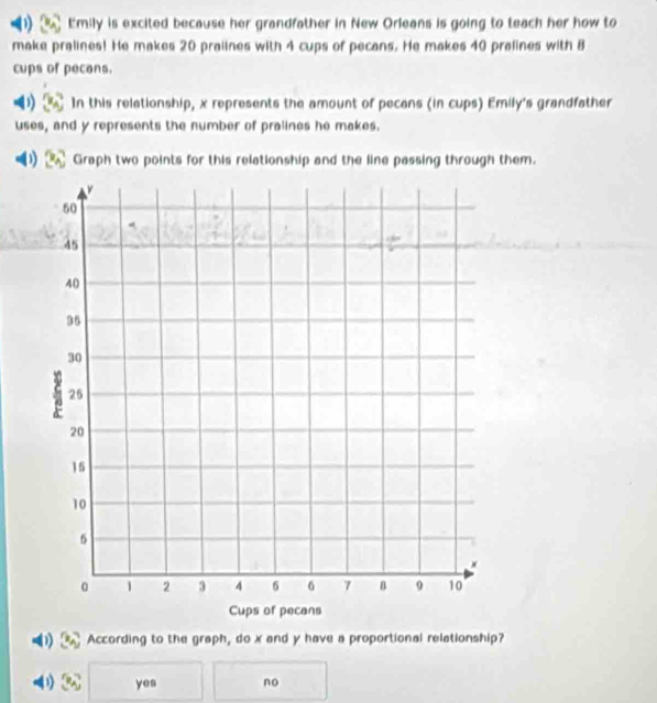 E'mily is excited because her grandfather in New Orleans is going to teach her how to
make pralines! He makes 20 pralines with 4 cups of pecans. He makes 40 pralines with 8
cups of pecans.
) In this relationship, x represents the amount of pecans (in cups) Emily's grandfather
uses, and y represents the number of pralines he makes.
) Graph two points for this relationship and the line passing through them.
According to the graph, do x and y have a proportional relationship?
0 2 yes no
