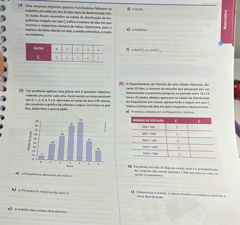 Uma empresa registrou quantos funcionários faltaram ao d) a moda;
trabalho, em cada um dos 20 dias úteis de determinado mês.
Os dados foram resumidos na tabela de distribuição de fre-
quências a seguir, em que f_A indica o número de dias em que
ocorreu o respectivo número de faltas. Determine, para o
E
número de faltas diárias no mês, a média aritmética, a moda e) a mediana;
e a mediana.
f) o decil D_3 e o centil C_67°
20. O Departamento de Trânsito de uma cidade observou, du-
rante 20 dias, o número de veículos que passavam por um
19. Um professor aplicou uma prova com 6 questões objetivas, determinado cruzamento perigoso, no período entre 18 e 19
valendo um ponto cada uma. Assim sendo, as notas possíveis horas. Os dados obtidos aparecem na tabela de distribuição
são 0, 1, 2, 3, 4, 5 e 6. Apuradas as notas de seus 350 alunos, de frequências por classe, apresentada a seguir, em que f_A
ele construiu o gráfico de colunas a seguir. Com base no grá- indica o número de dias em que a respectiva classe ocorreu.
fico, determine o que se pede. a) Preencha a tabela com as frequências relativas.
 
b) Escolhido um dos 20 dias, ao acaso, qual é a probabilidade
de, naquele dia, terem passado 1 200 veículos ou mais na-
a) a frequência absoluta da nota 2;
quele cruzamento?
b) a frequência relativa da nota 5; essa distribuição.
c) Determine a média, a classe modal e a mediana relativas a
c) a média das notas dos alunos;