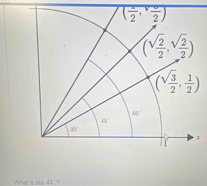 What is sin 45° 7