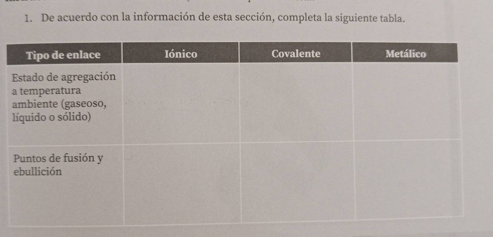 De acuerdo con la información de esta sección, completa la siguiente tabla.