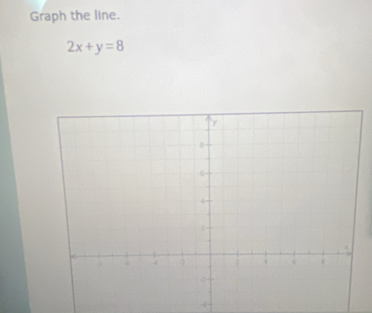 Graph the line.
2x+y=8
4