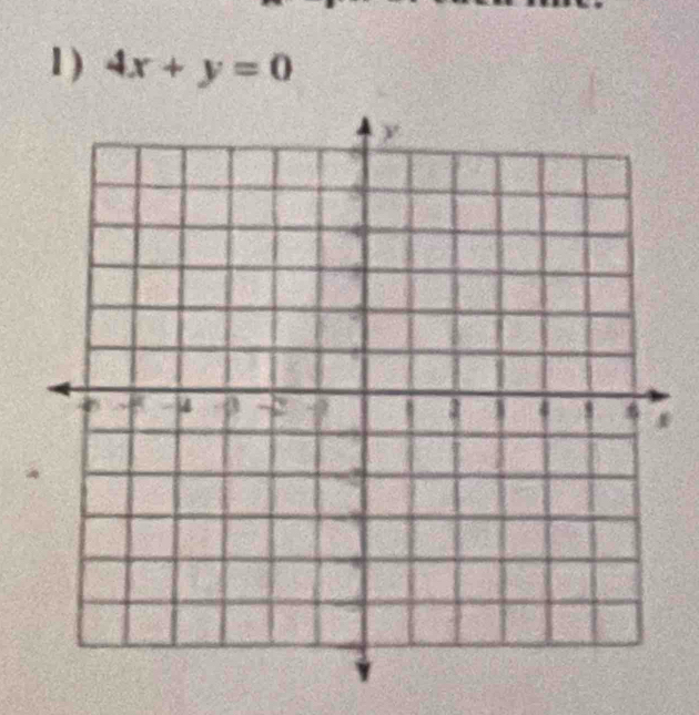 1 ) 4x+y=0