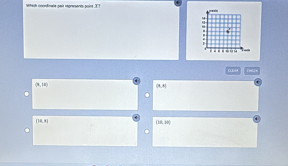 Which coordinate pair represents point X?
y -exis
14
12 -
10
8
X
6
4
2
。 2 4 6 8 10 12 14 x-axis
CLEAR CHECK
(8,10)
(8,8)
(10,8)
(10,10)