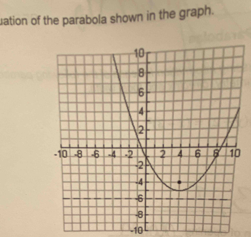 uation of the parabola shown in the graph.
-10