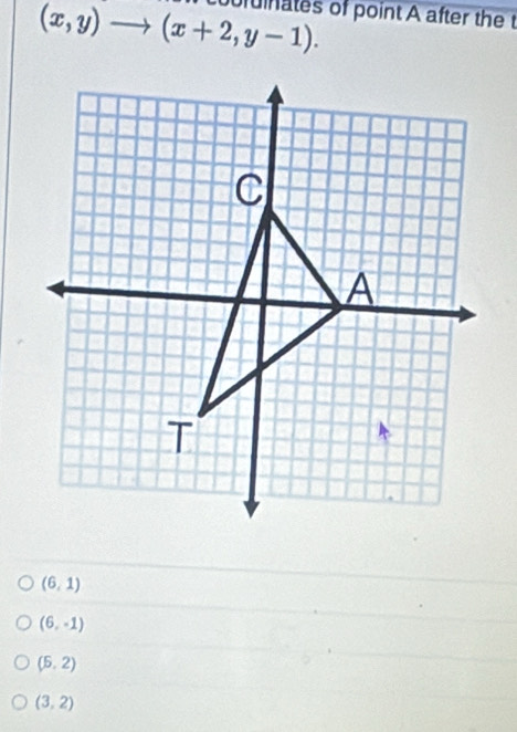 (x,y)to (x+2,y-1). ufnates of point A after the t
(6,1)
(6,-1)
(5,2)
(3,2)